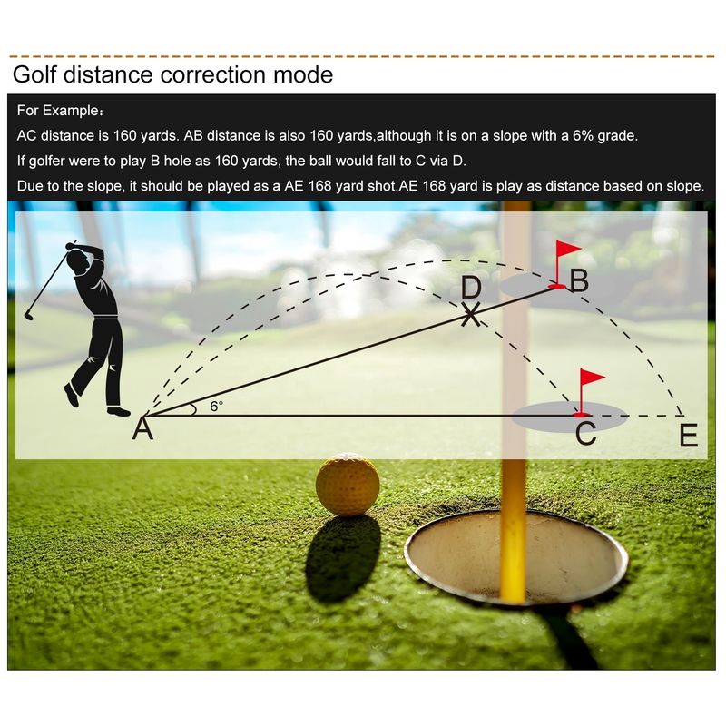 OEM Telescópio Desporto ao ar livre Laser Rangefinder 450M-1000M Ponto de inclinação Caça Tiro Golf Distância Meter