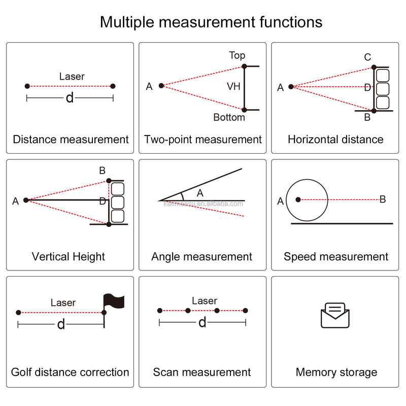 Alta precisão Golf portátil ao ar livre Laser Rangefinder diastimeter esportivo ao ar livre Telescópio eletrônico para caça