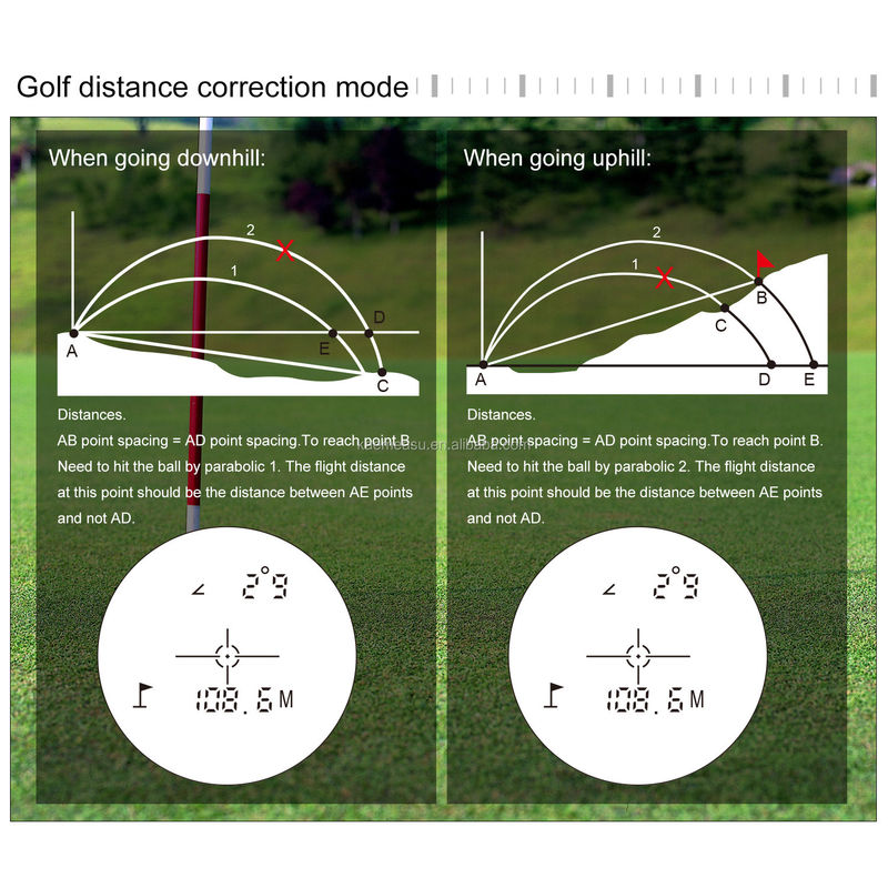 Telescópio Laser Rangefinder Portátil USB Carregamento Laser Distância Meter Monocular Golf Caça Rangefinder 600M/656Yd