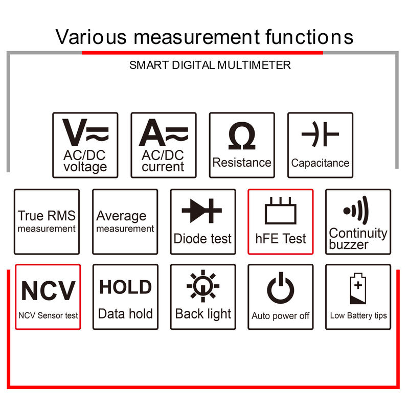 Voltímetro industrial profissional portátil Aneng Digital Multitester NCV T-RMS Métro de teste elétrico Multiméter preço
