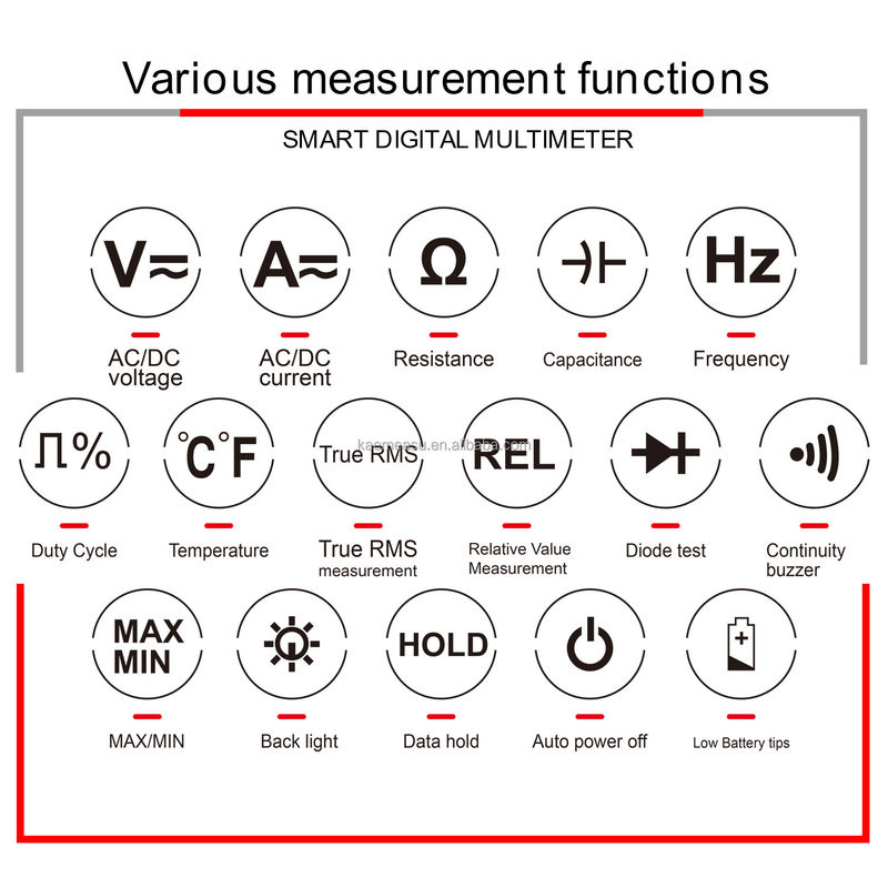 Multimétricos digitais Autorange 1000V Métro de tensão True RMS LED Diode Test Multimetro Multiméter inteligente