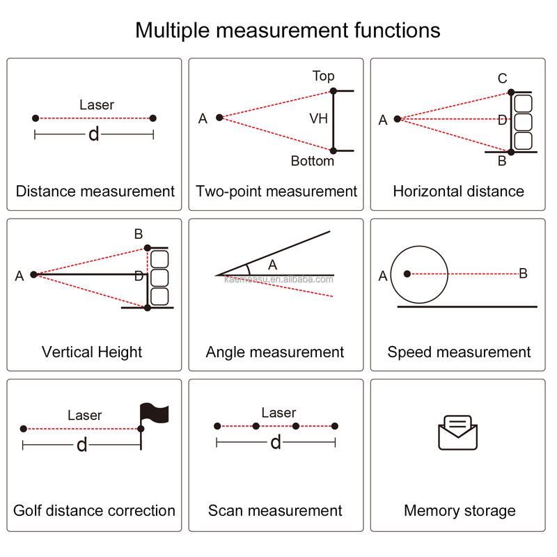 800 Yd Instrumentos Ópticos Medidores de alcance de golfe Laser Digital Medidor de distância Medidores de alcance de golfe