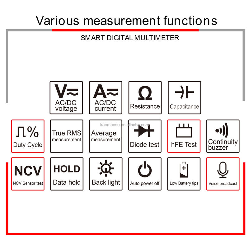 Profissional Smart Digital Multimeter Tester Fornecimento de energia 9V 6F22 bateria*1 02S Banco 1000V Auto Range Cinza