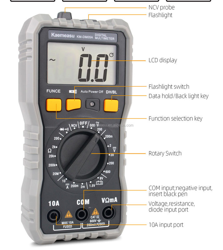 Eletrodoméstico de bolso Multifunção Universal Meter Ferramenta de Reparo Voltagem Teste de Resistência de Corrente NCV Multiméter Digital