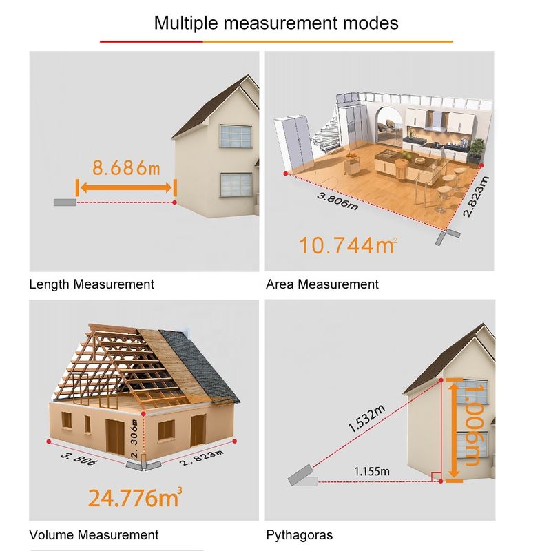 40m Mini portátil USB recarregável Laser Distance Meter Alta precisão de infravermelho Electronic Ruler Laser Range Finder